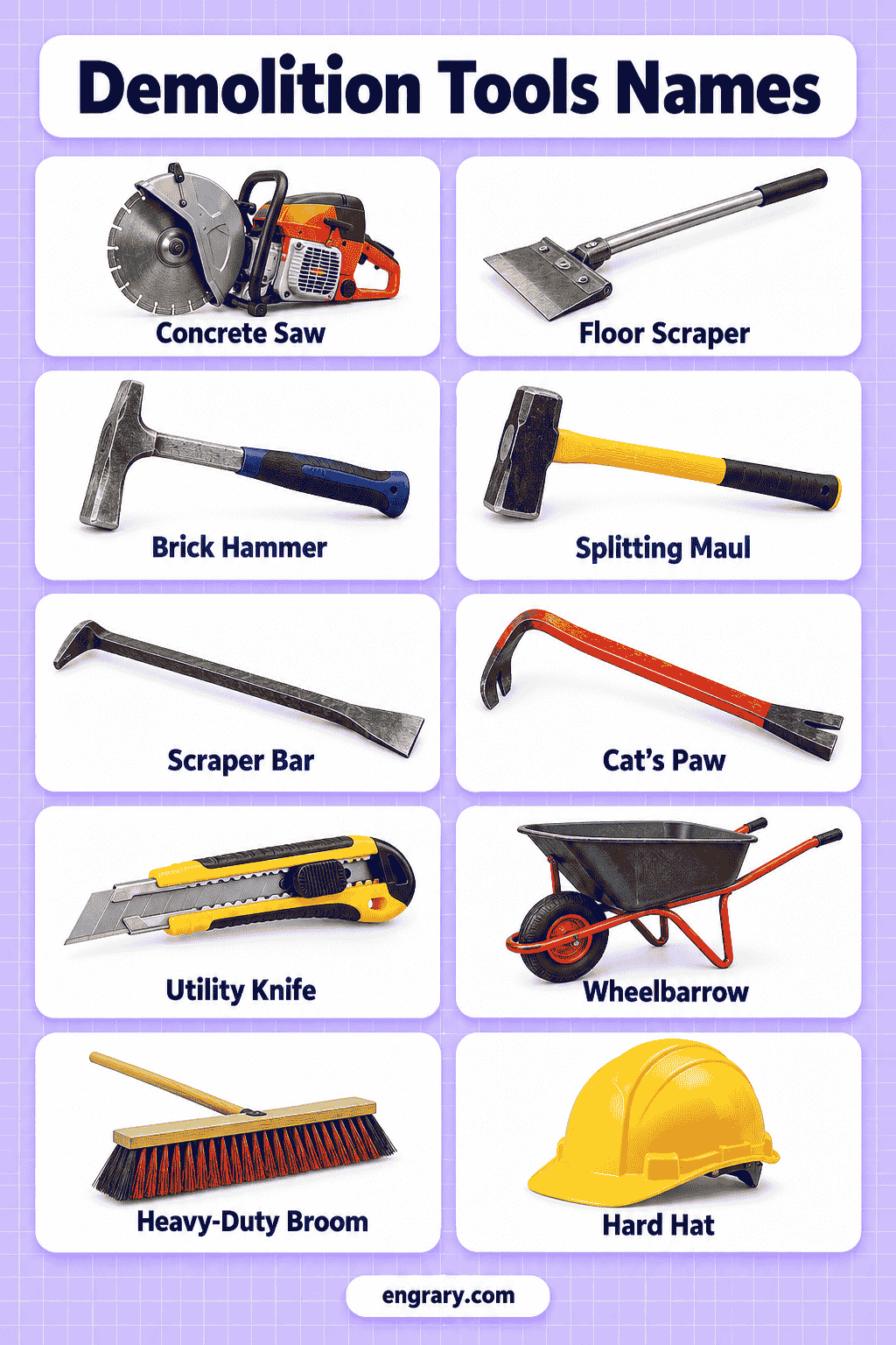 Demolition Hand Tools Names with Uses