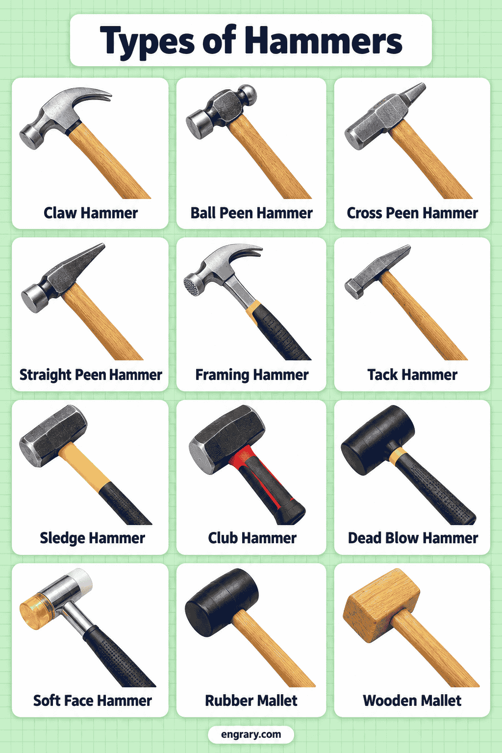 Different Types of Hammers with Pictures