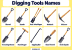 Digging Tools List: 45 Names with Pictures