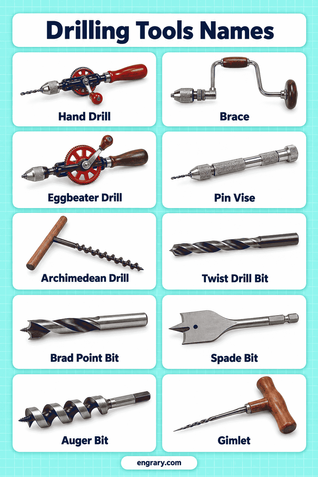 Drilling Tools List: 50 Names and Uses