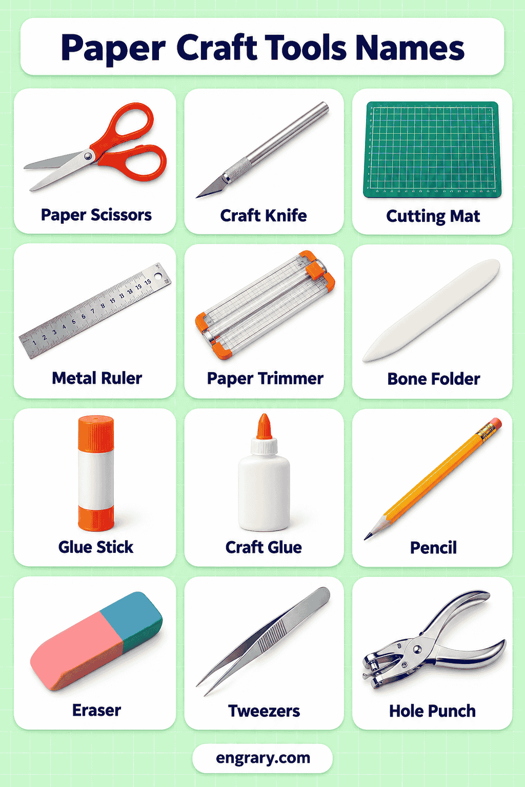 Essential Paper Craft Tools and Their Uses