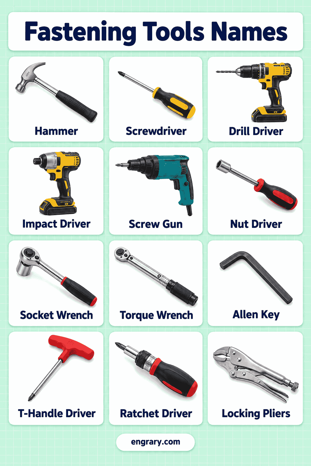 Fastening Tools Names with Pictures and Uses