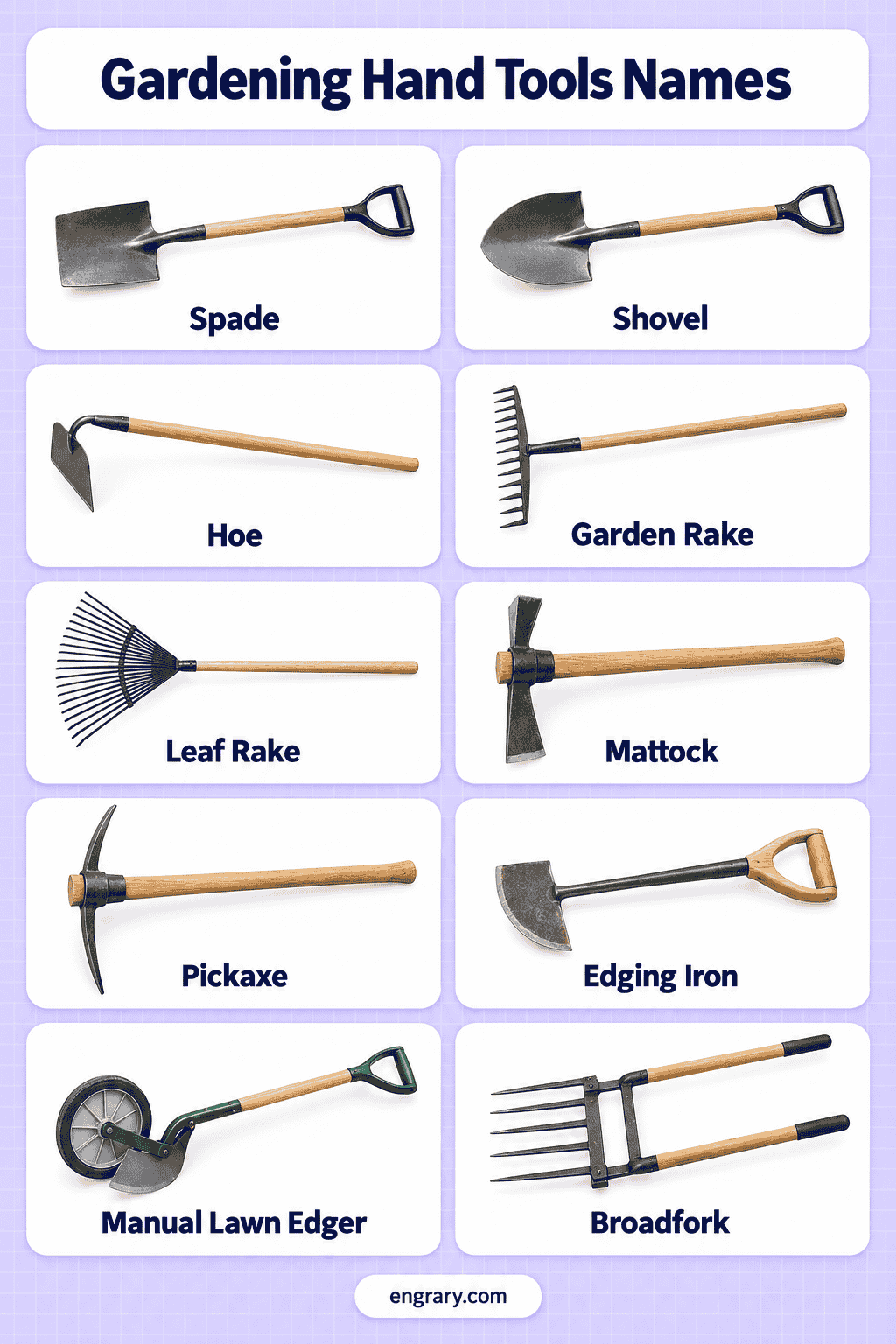 Garden Hand Tools Names with Pictures – 40 Useful Tools