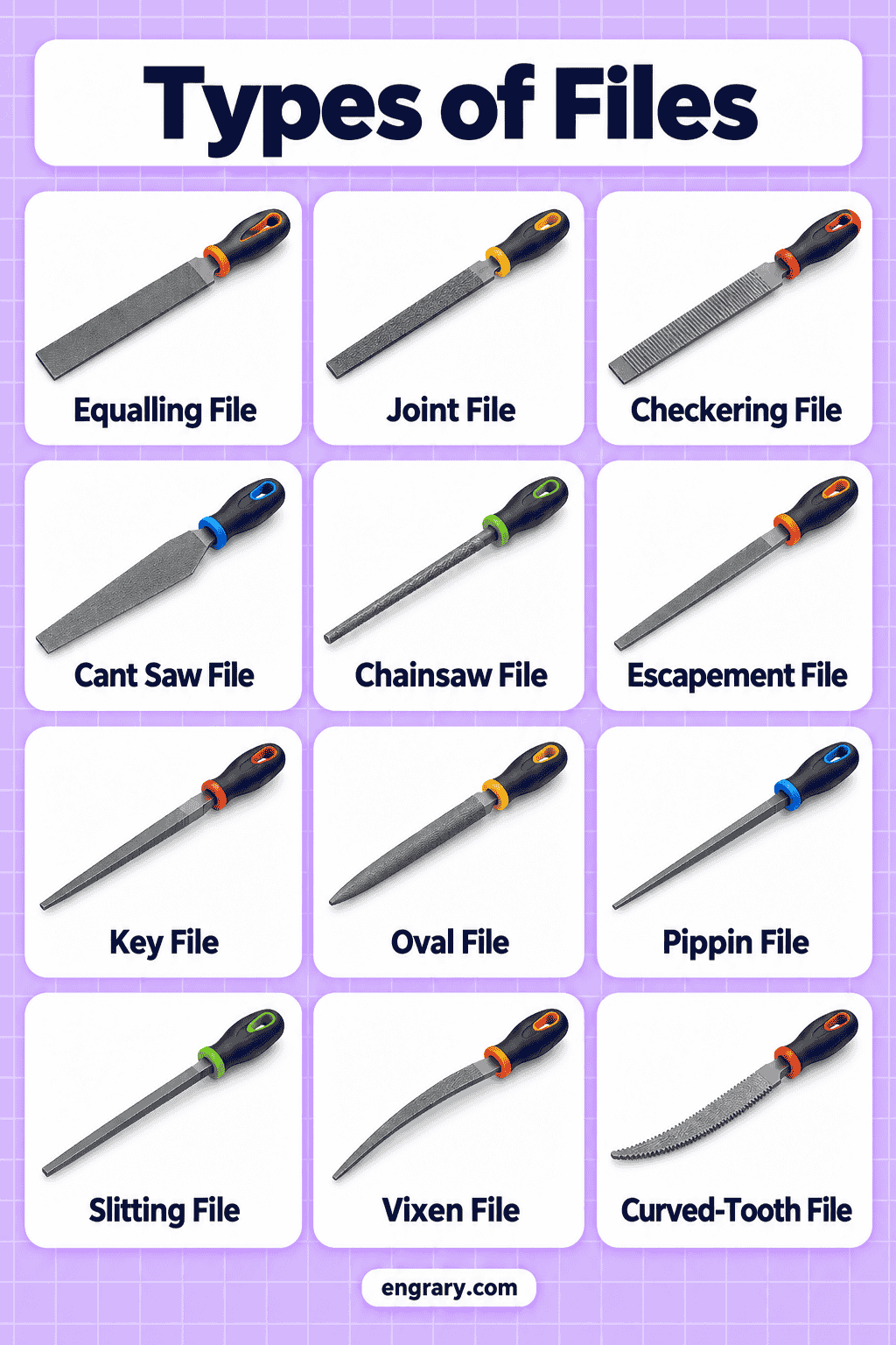 Hand File Types with Pictures and Names