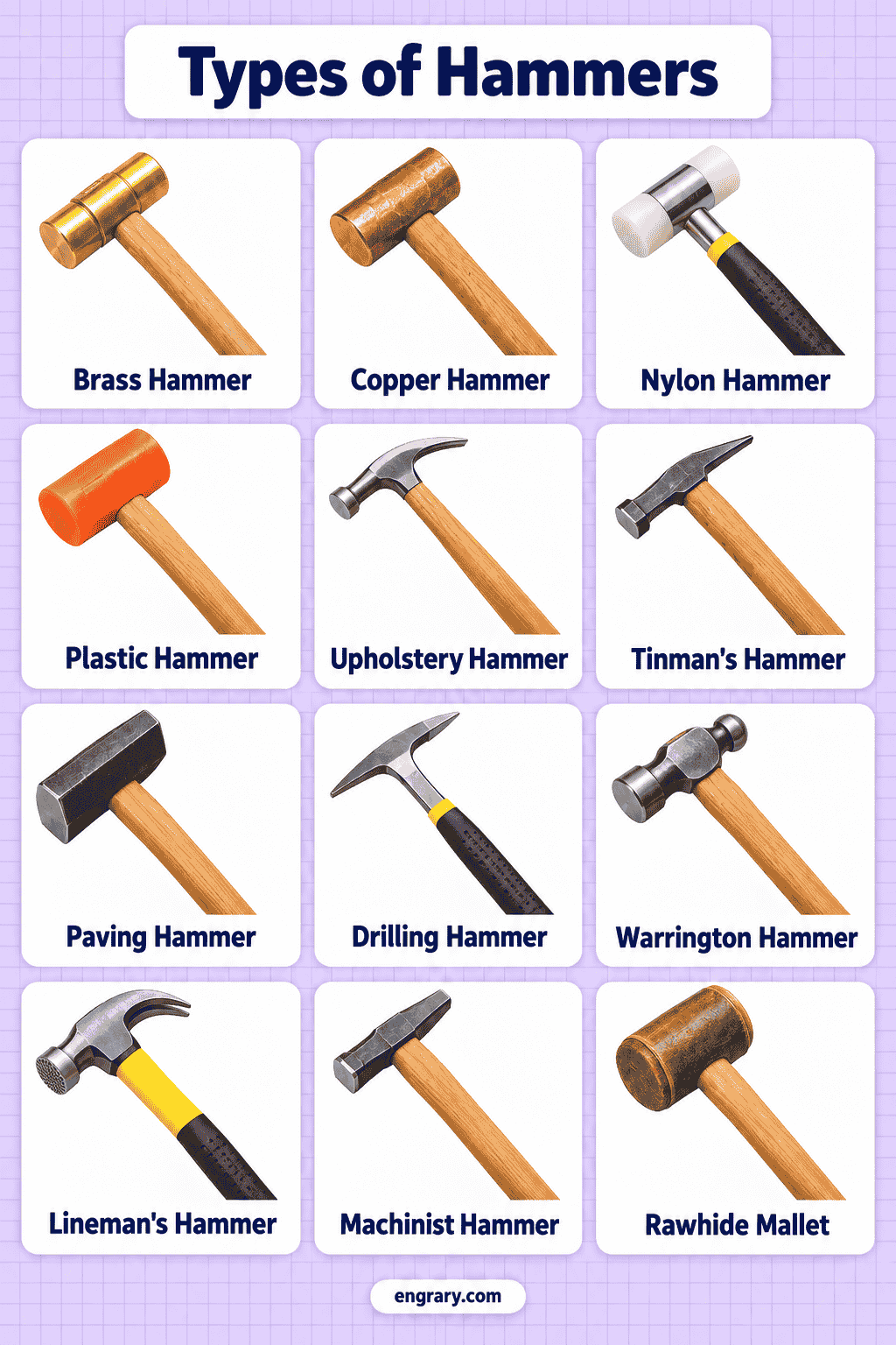 Hand Hammers and Mallets with Pictures
