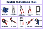 Holding and Gripping Tools: 42 Names with Pictures