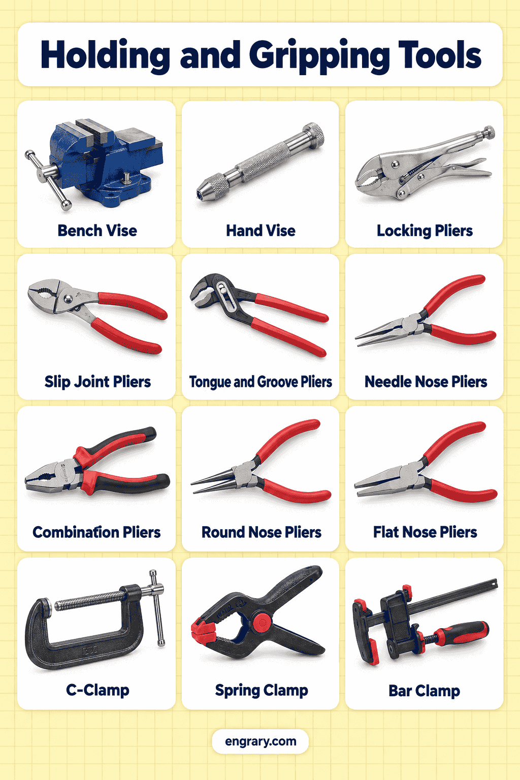 Holding and Gripping Tools Names and Uses