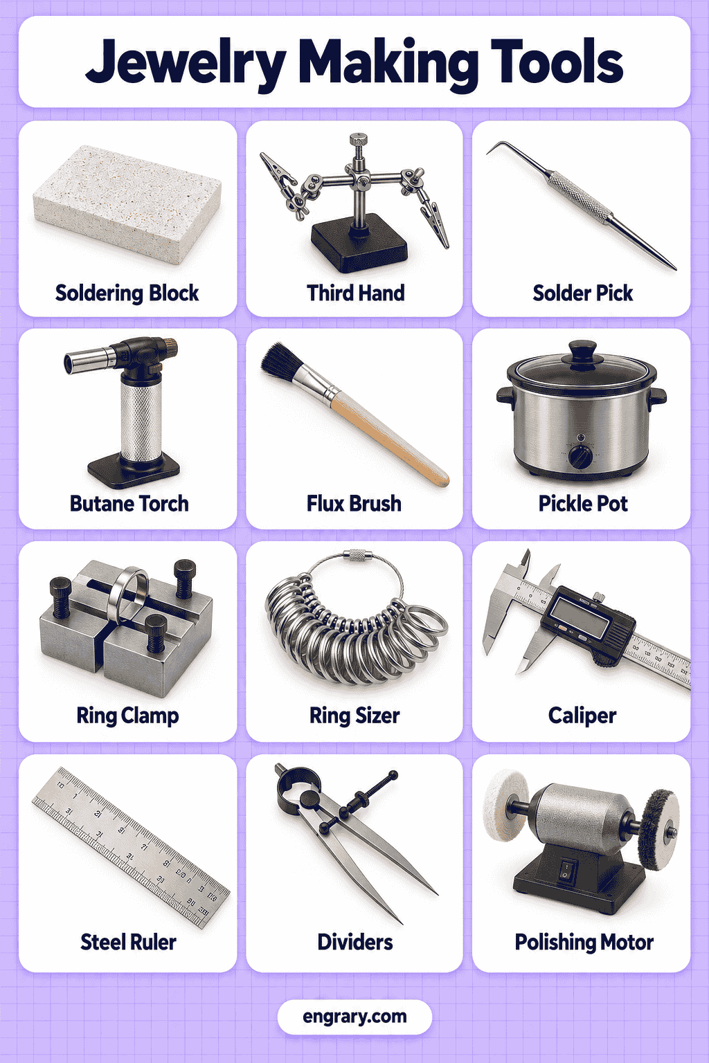 Jeweler Tools Names with Pictures and Uses