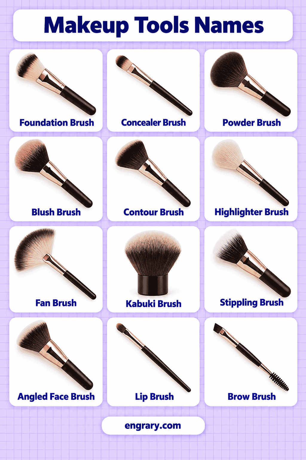 Makeup Tools List with Names and Uses