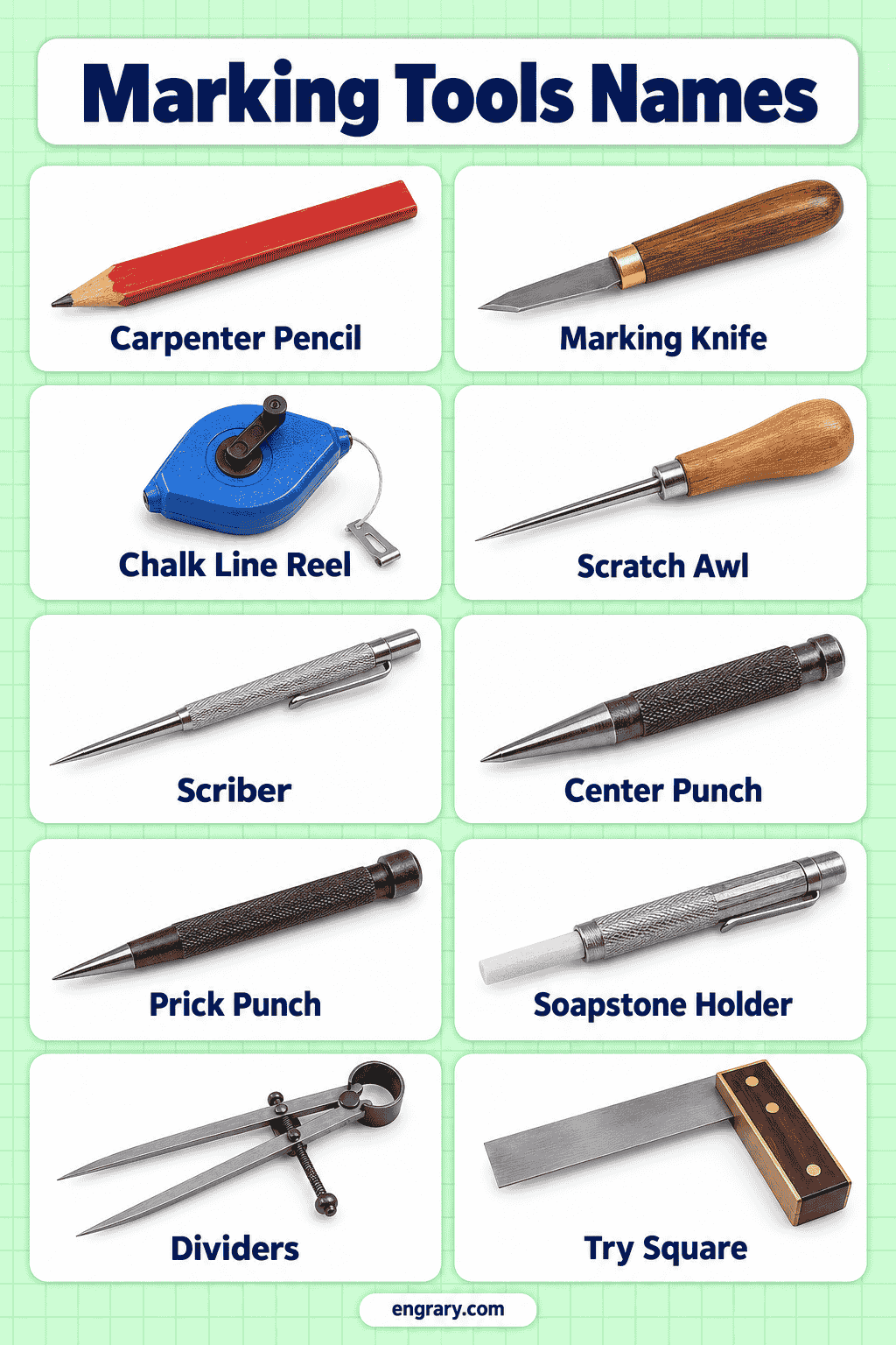 Marking Tools Names with Pictures – 40 Useful Tools