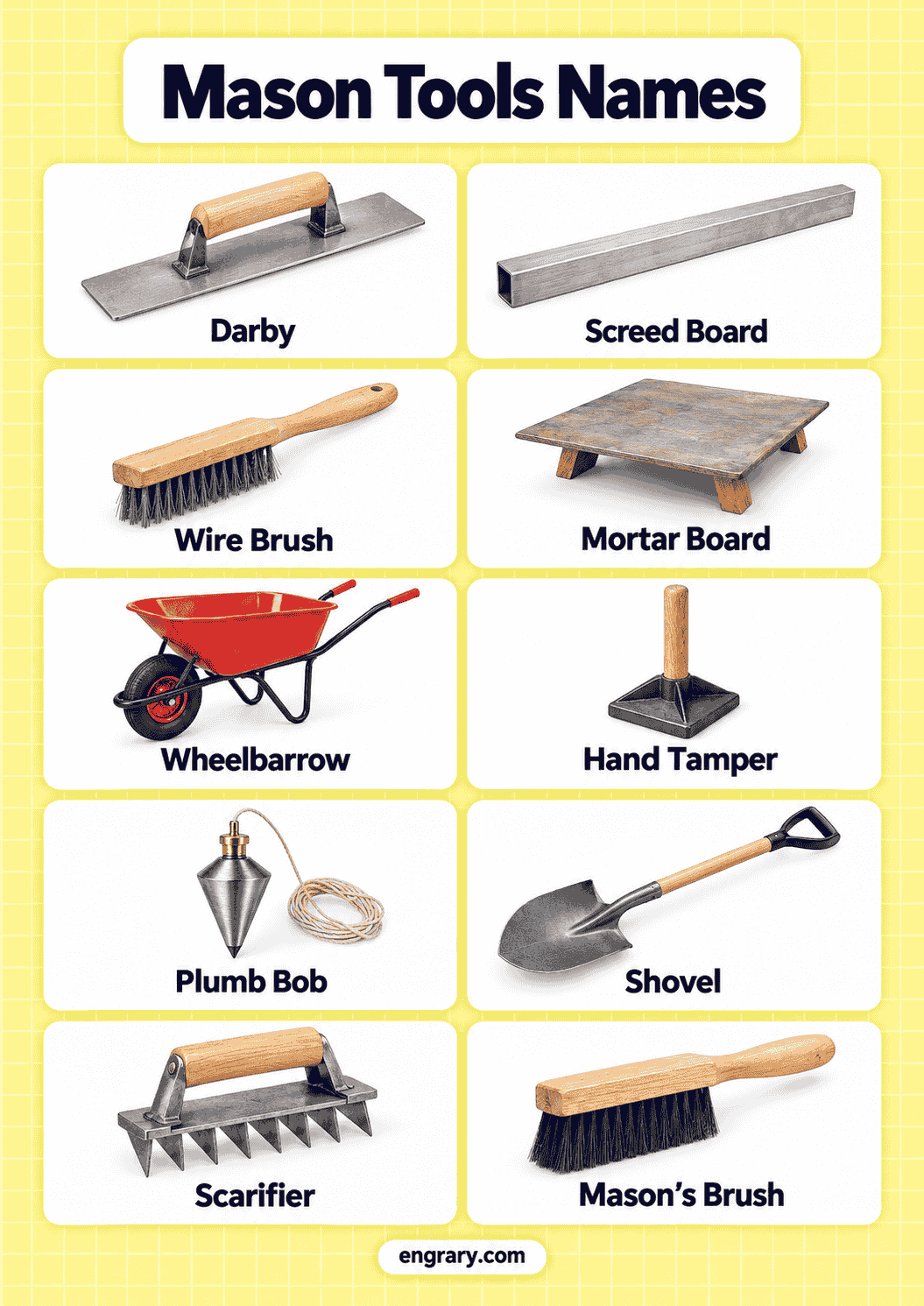 Masonry Tools and Equipment Names Explained