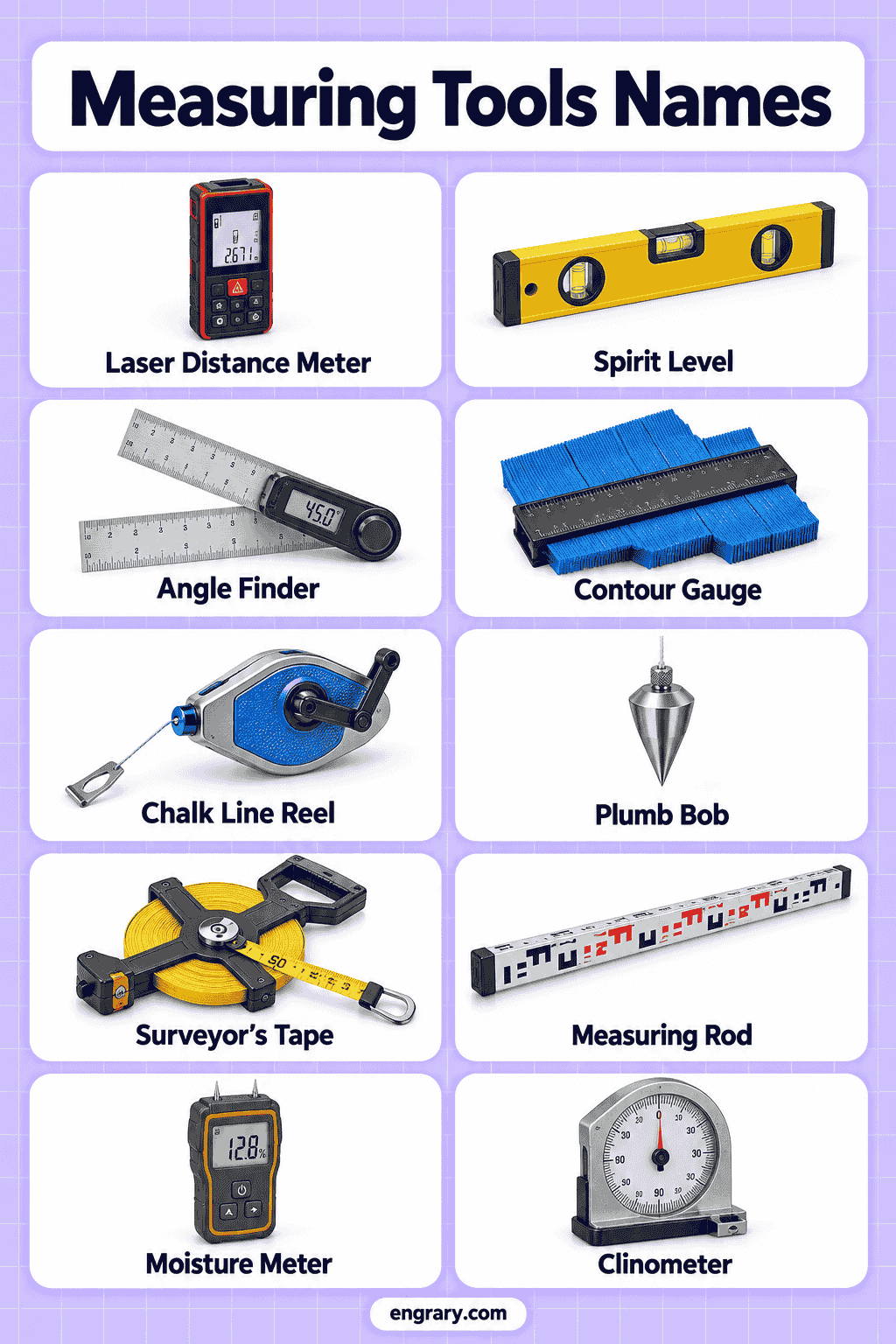 Measuring Tools List: 55 Names with Pictures