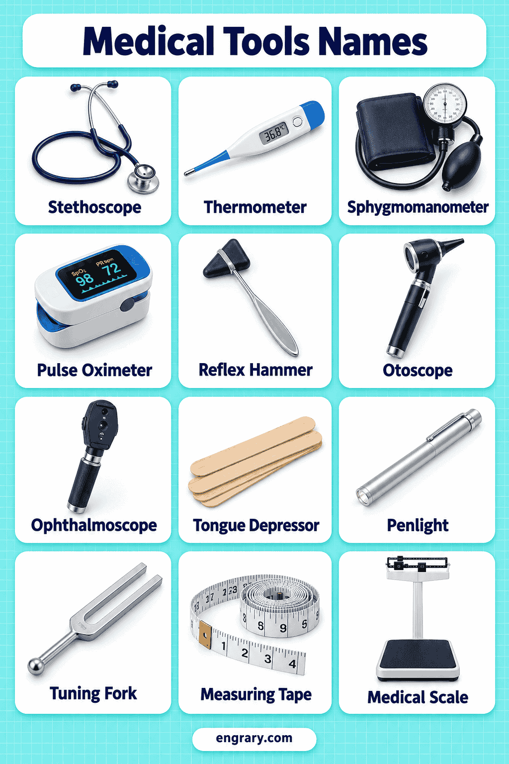 Essential Medical Tools List with Pictures and Uses