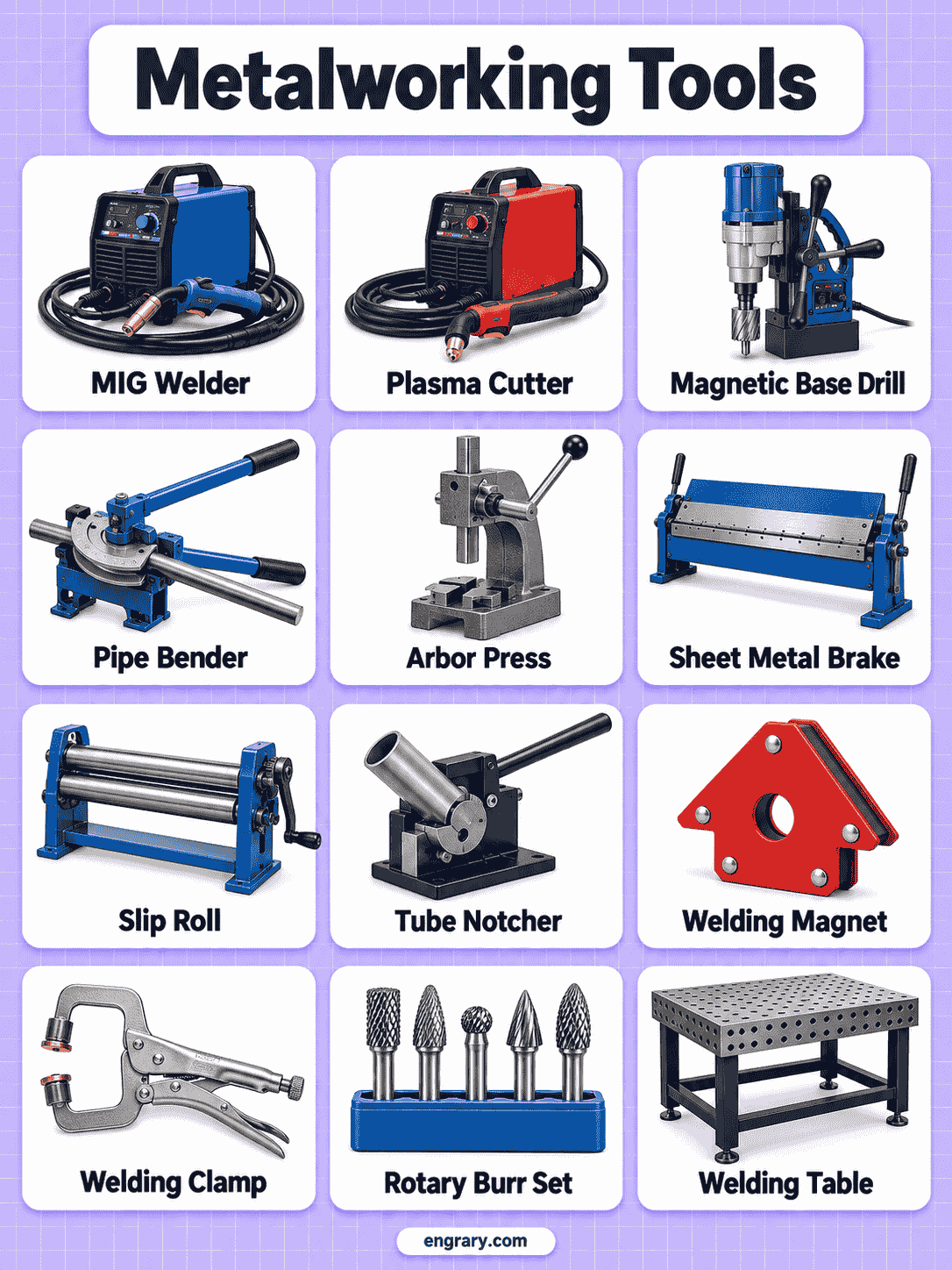 Metalworking Tools and Equipment Names Explained