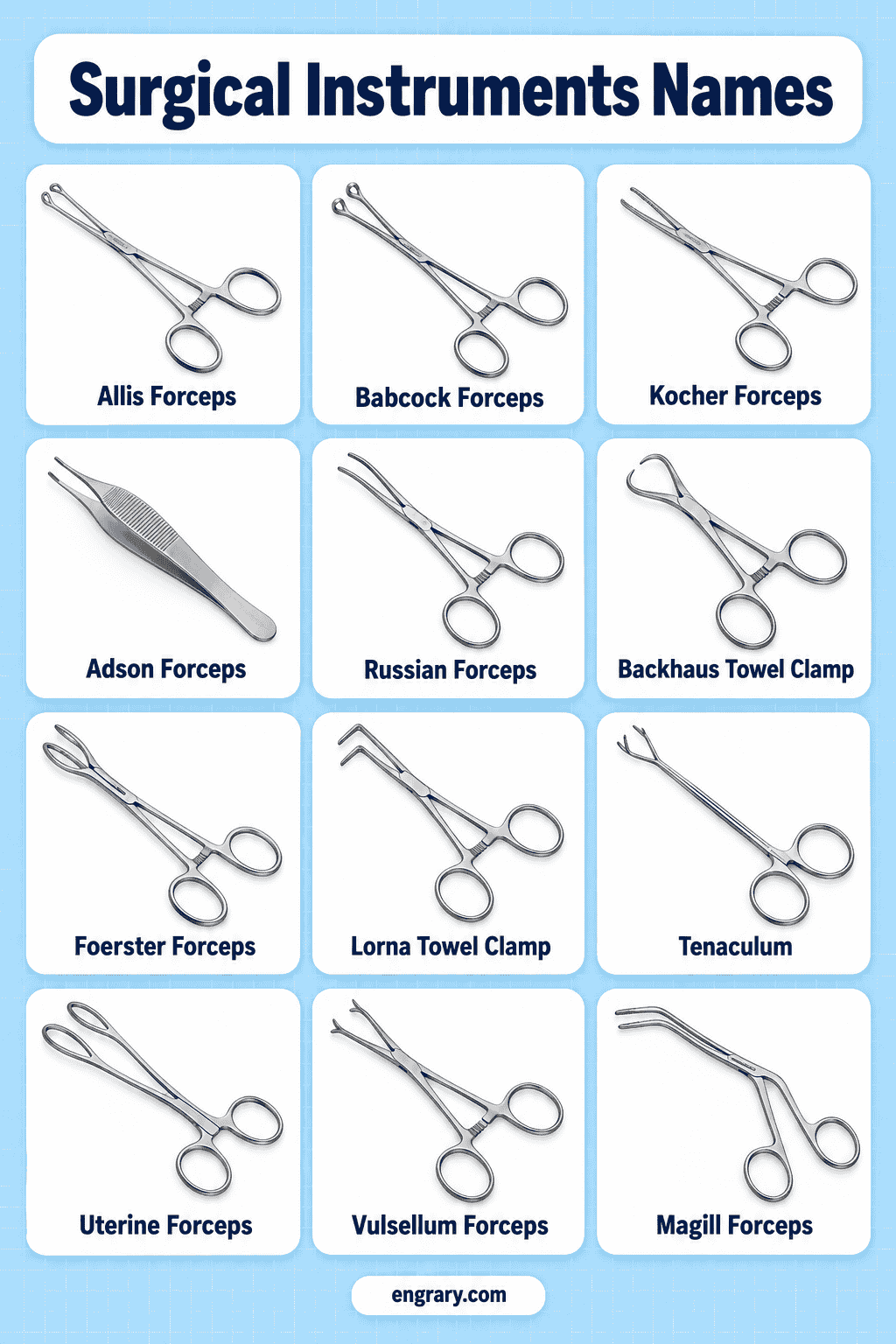 Operating Room Instruments Names with Pictures