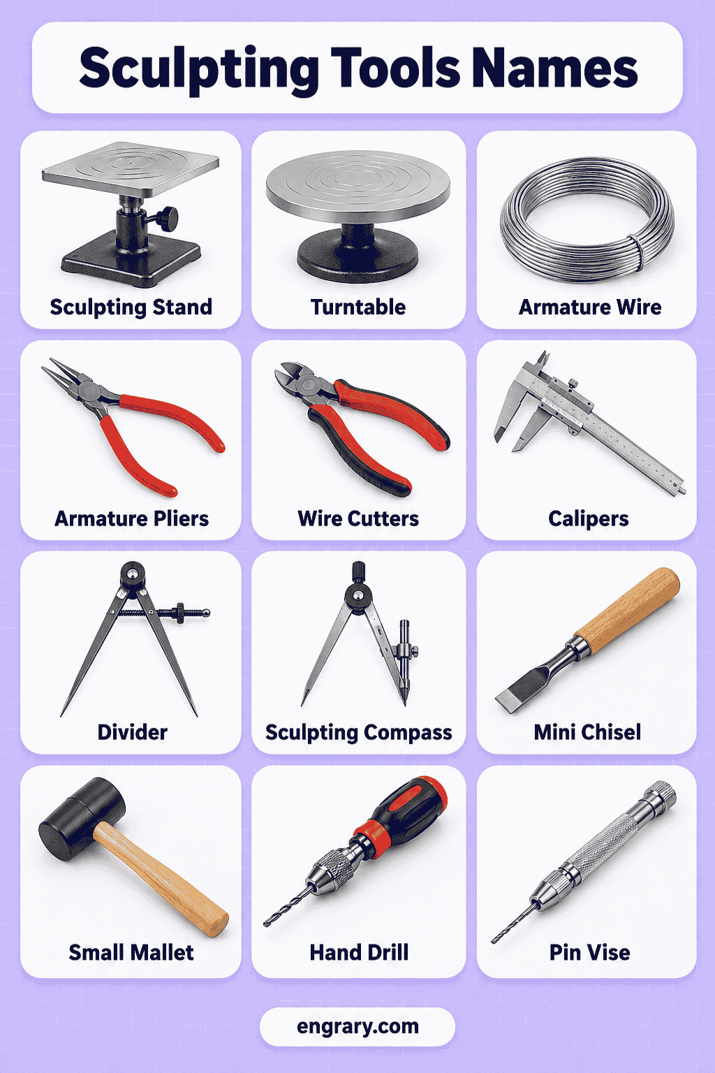 Sculpting Tools Names in English with Pictures