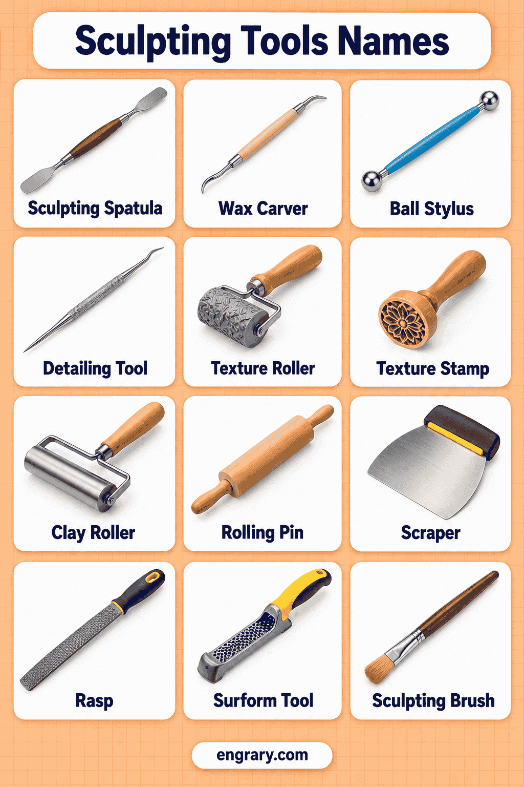Sculpture Tools Names with Pictures and Uses
