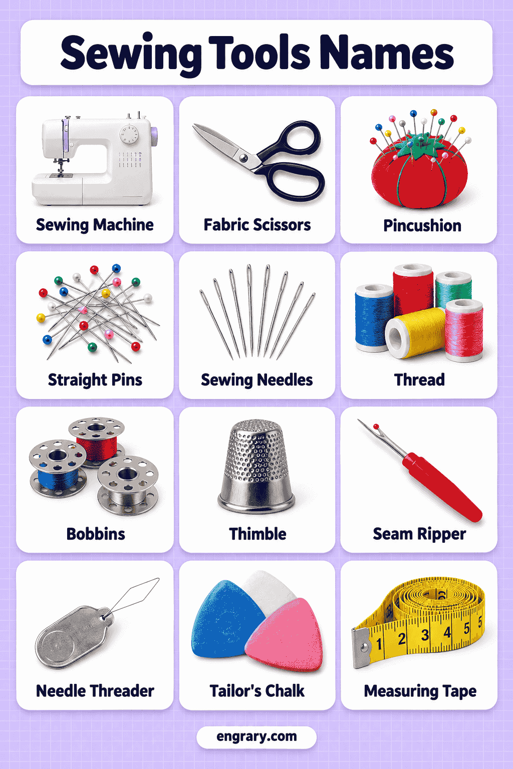 Sewing Equipment and Tools Names with Pictures