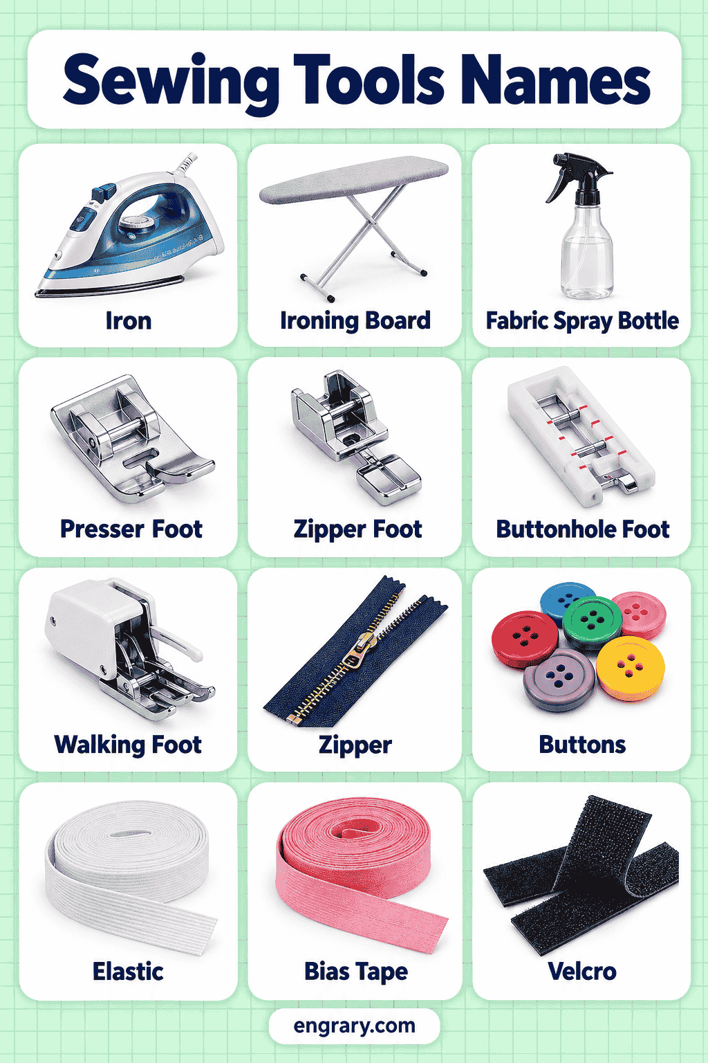 Sewing Tools Names in English with Pictures