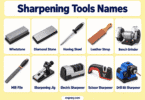 Sharpening Tools Names: 38 Tools with Pictures