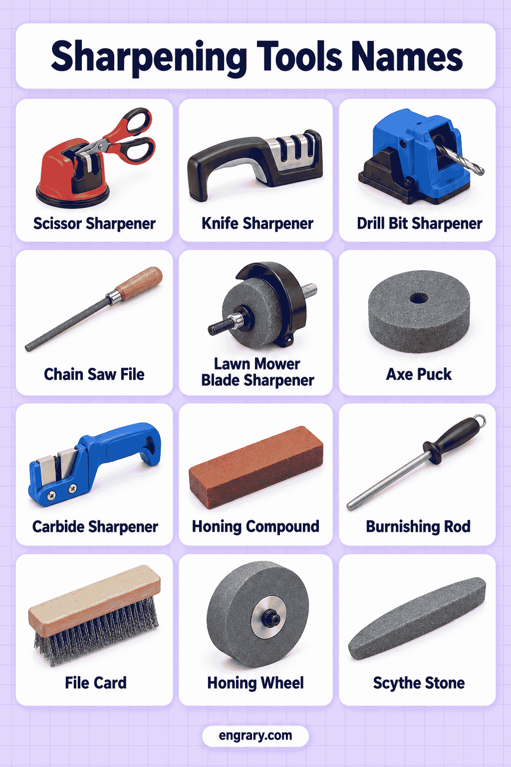 Sharpening Tools Names and Uses – 38 Tools