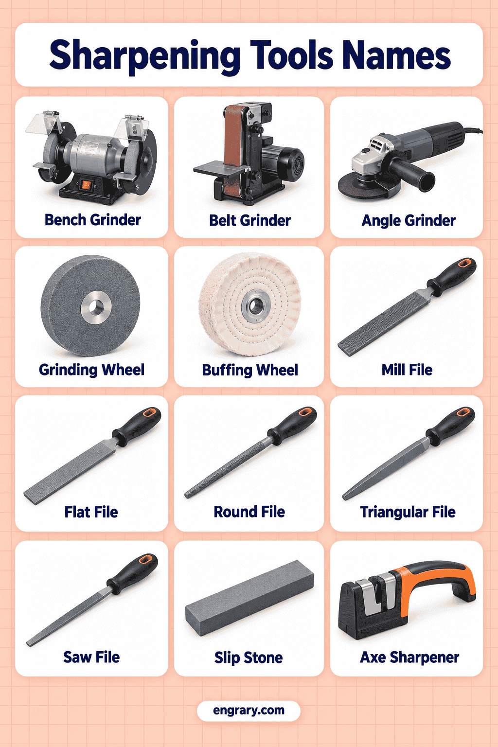 Sharpening Tools Names with Pictures and Uses
