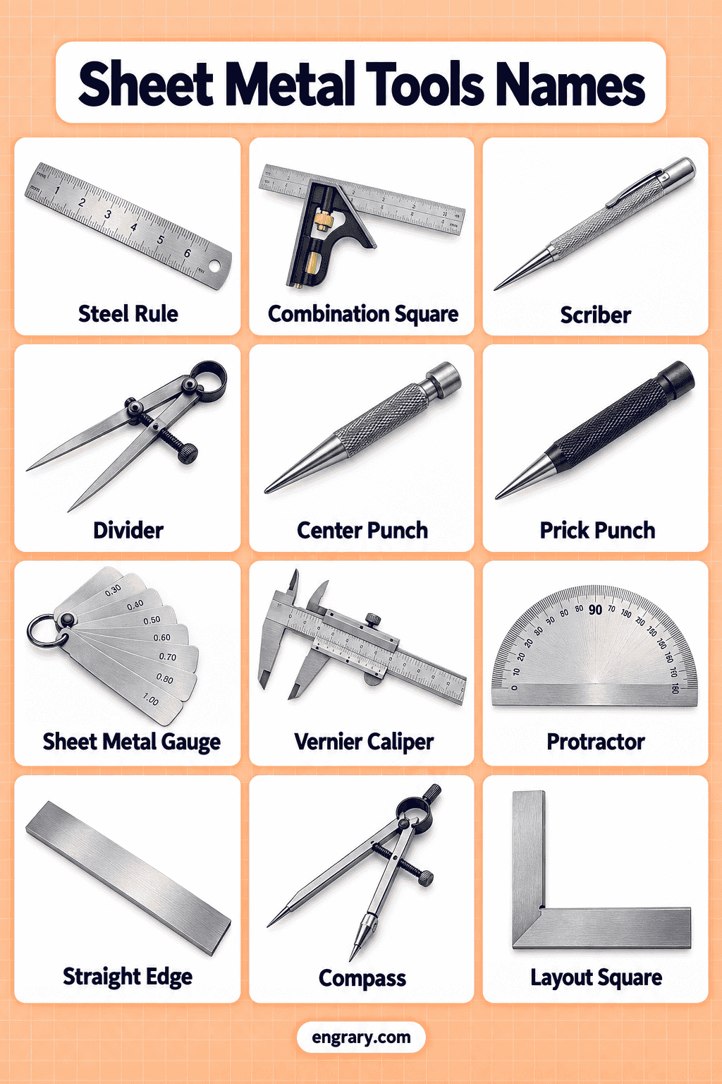 Sheet Metal Fabrication Tools with Pictures and Uses