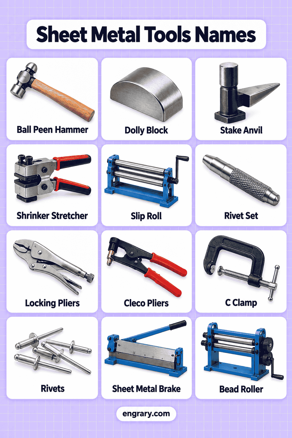 Sheet Metal Tools and Equipment Names Explained with Images