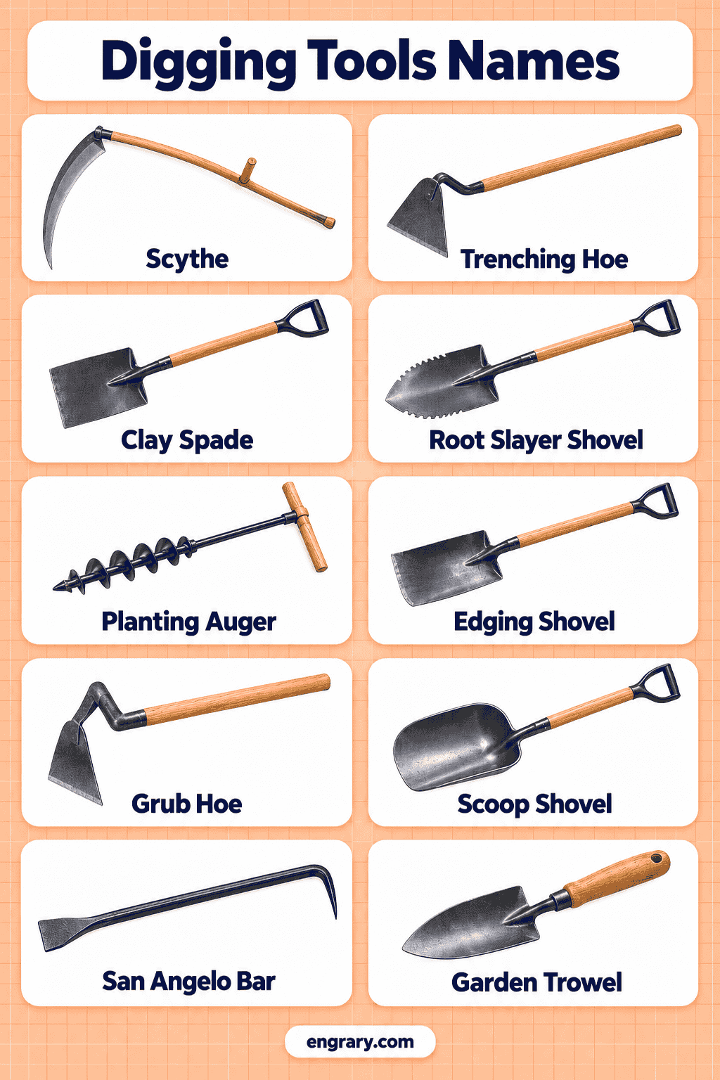 Soil Digging Tools Names with Pictures