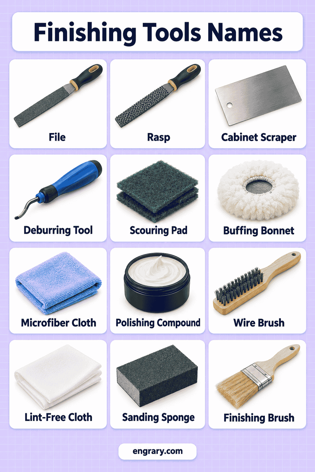 Surface Finishing Tools Names with Pictures