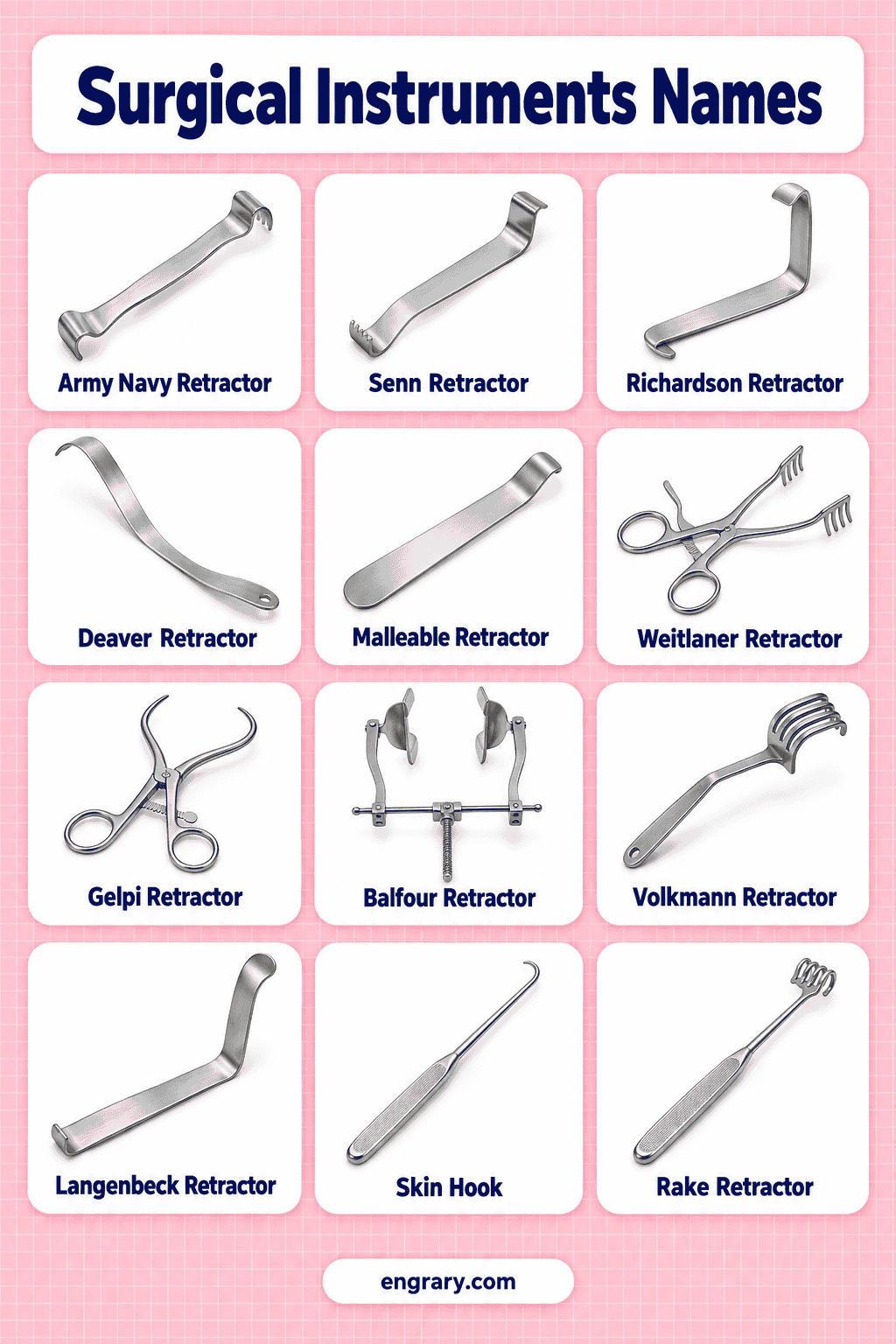 Surgical Instrument Vocabulary with Pictures