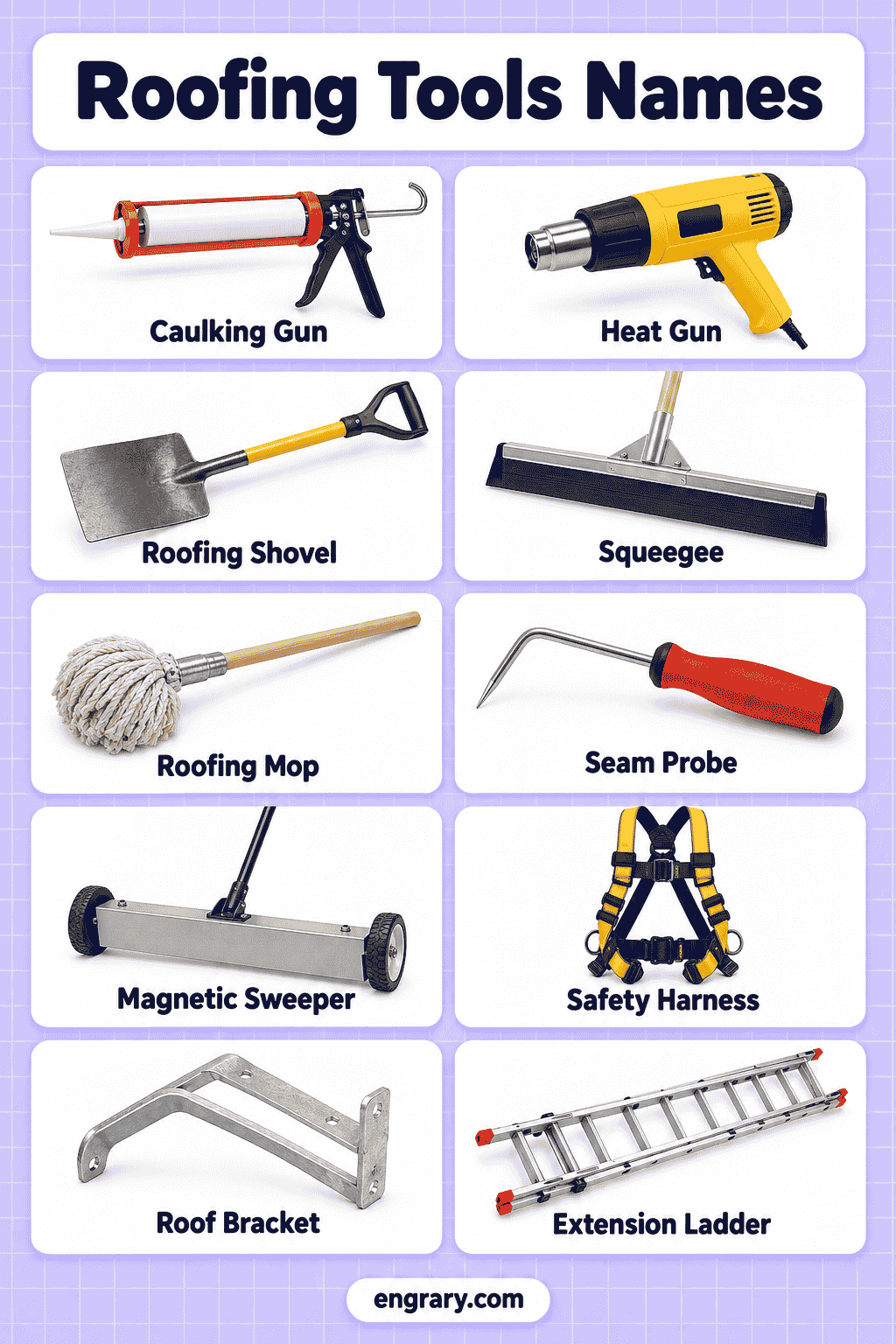 Tools Used in Roofing Work with Pictures