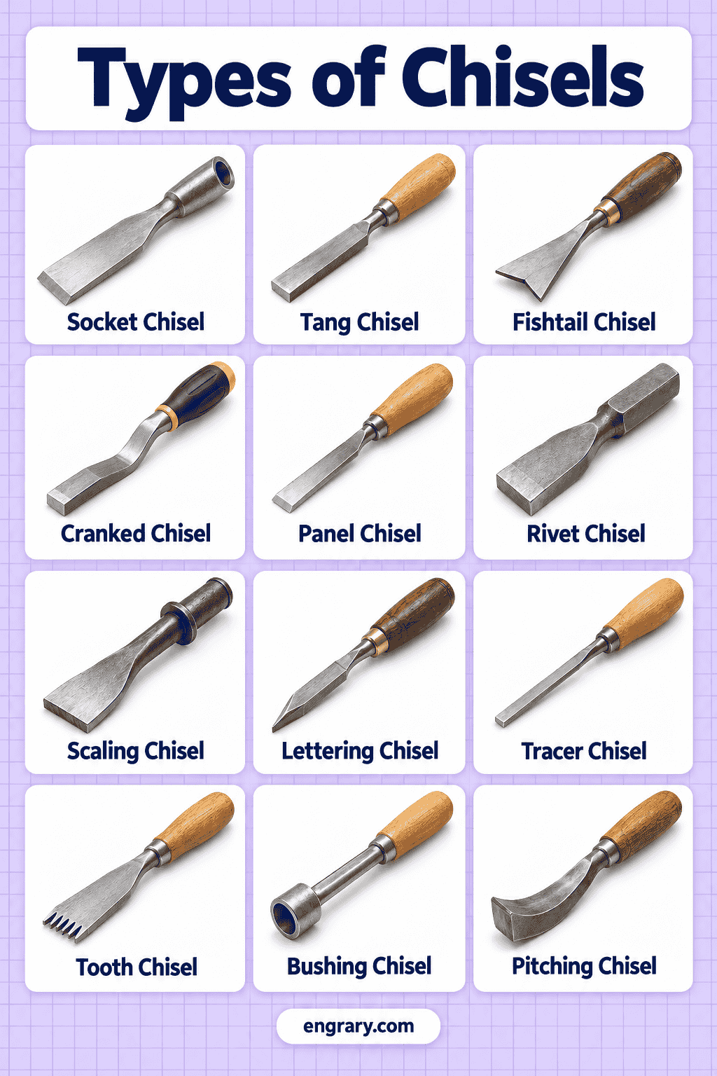Types of Chisels: 35 Names with Pictures