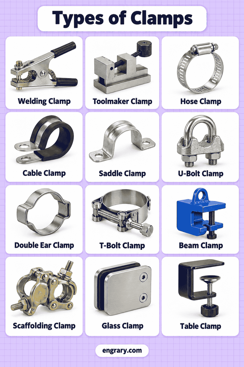 Types of Clamps for Workshop and Woodworking