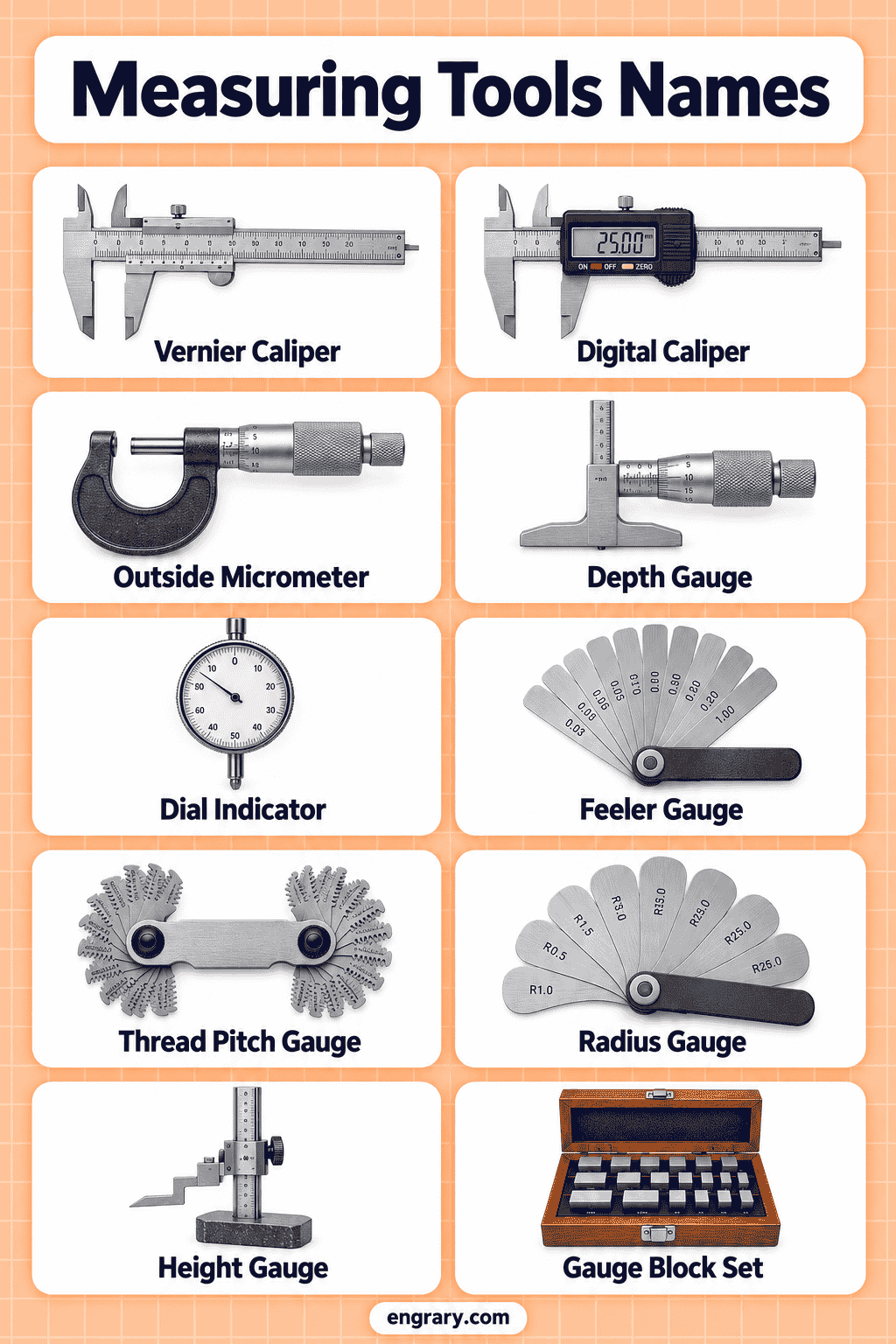 Types of Measuring Tools with Pictures