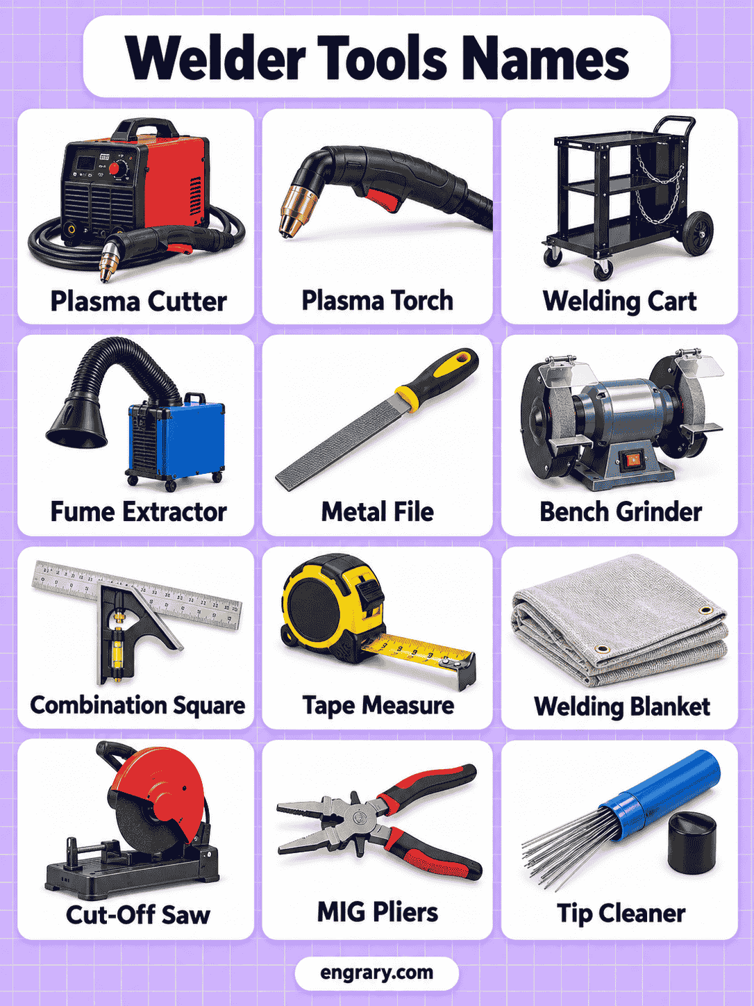 Welding Tools and Equipment Names: 60 Common Items