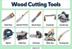 Wood Cutting Tools Names: 40 Tools with Pictures