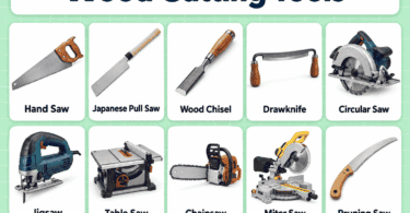 Wood Cutting Tools Names: 40 Tools with Pictures