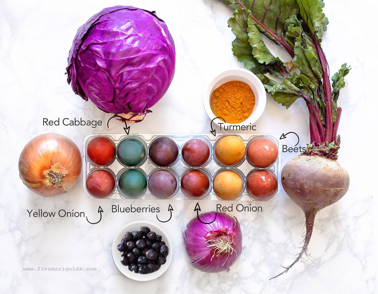 Naturally dye brown easter eggs with red cabbage, beets, red onions, yellow onions, turmeric, and blueberries