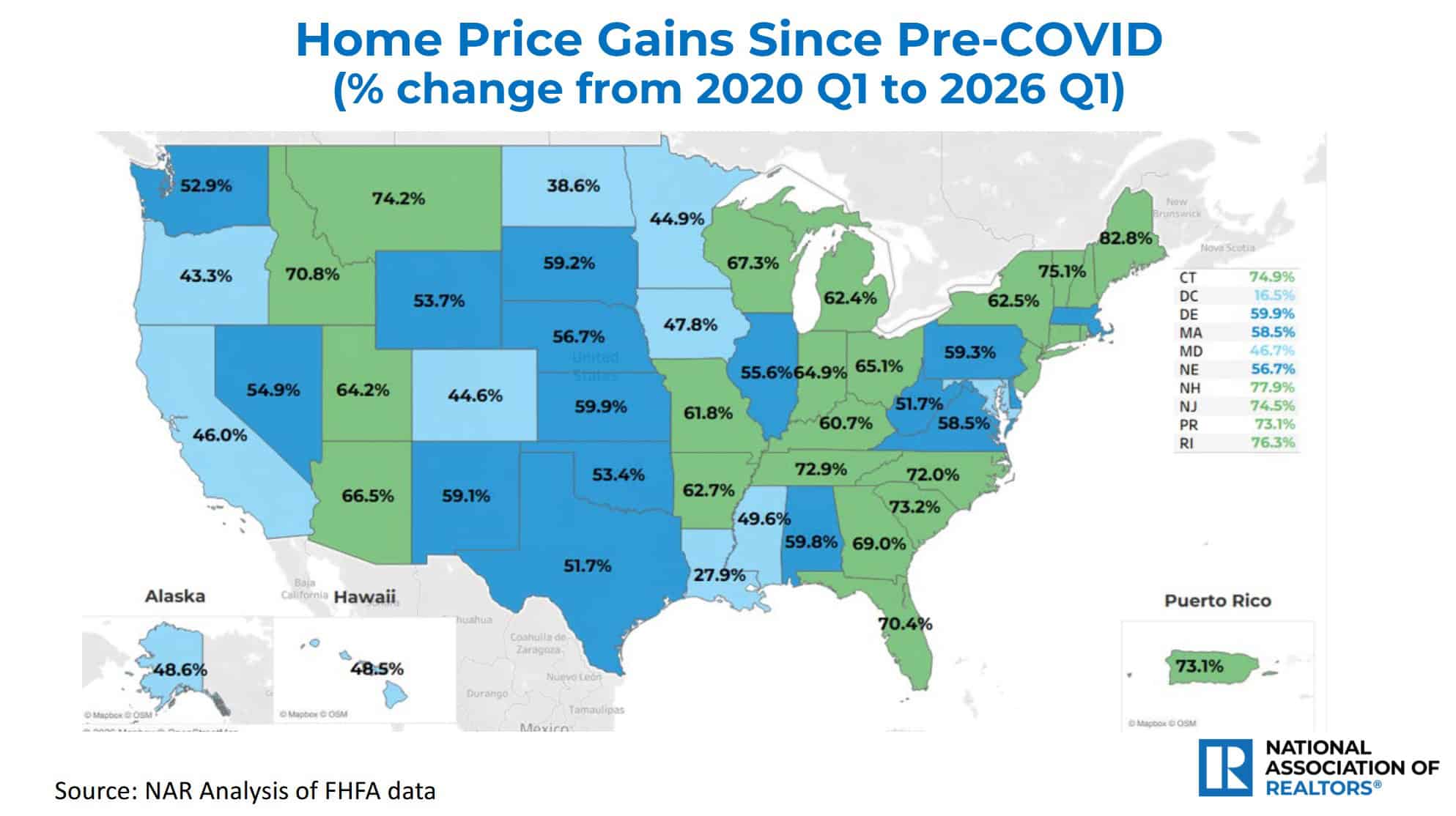 YUN HOME PRICE GAINS PCT CHANGE SINCE 2020