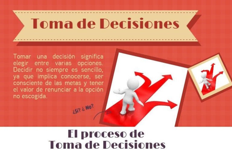 SPANISH – Helping children make their own decisions