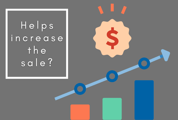 staging affects sale