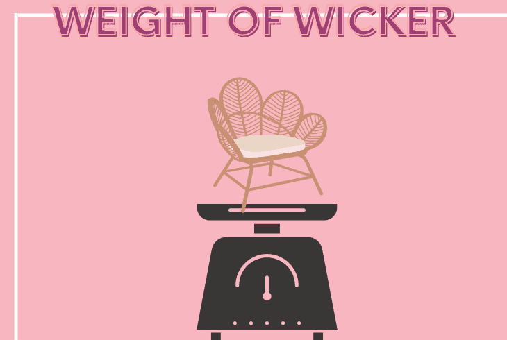 the weight