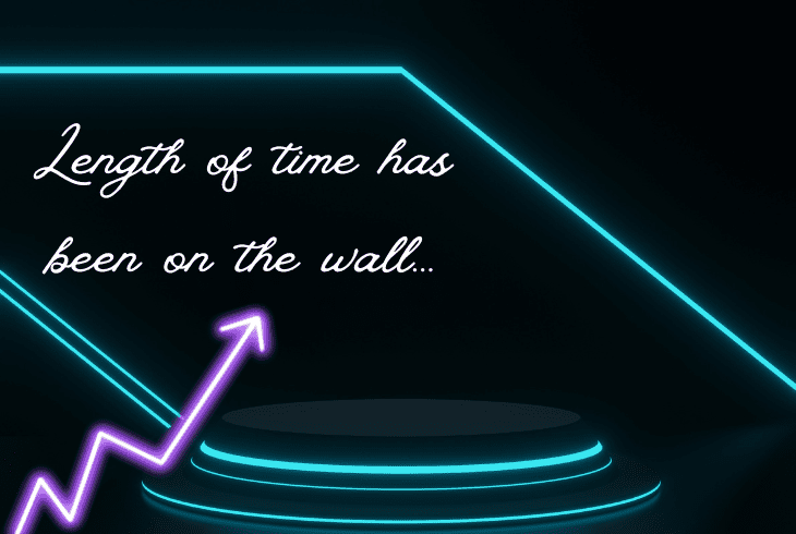 length of time on wall