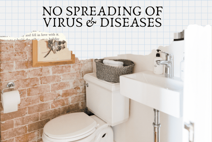 no spreading of virus