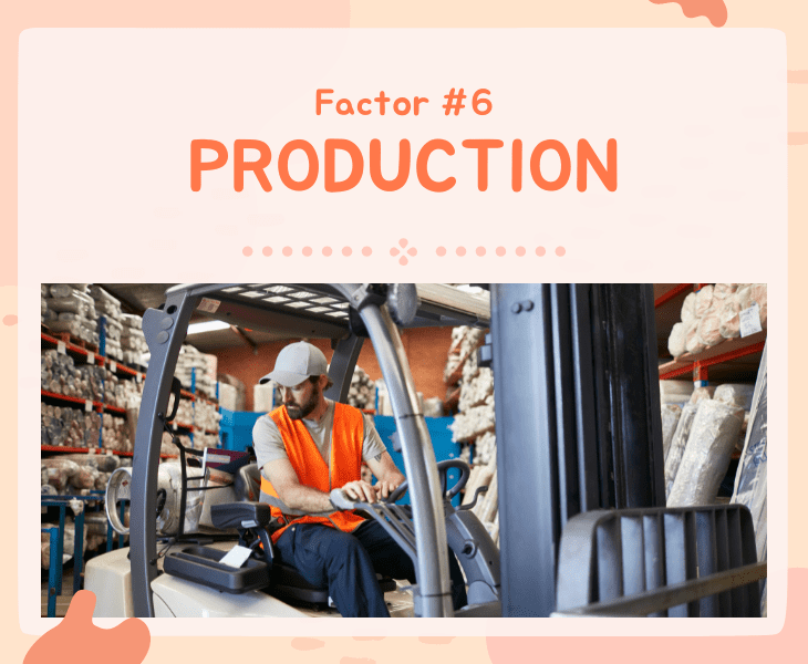 carpet production