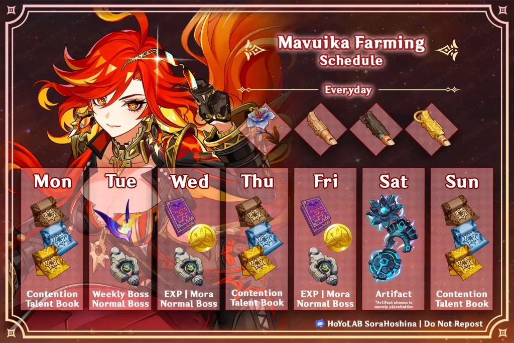 mavuika materials