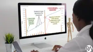 Business professional analyzing data on a computer screen with charts and graphs.
