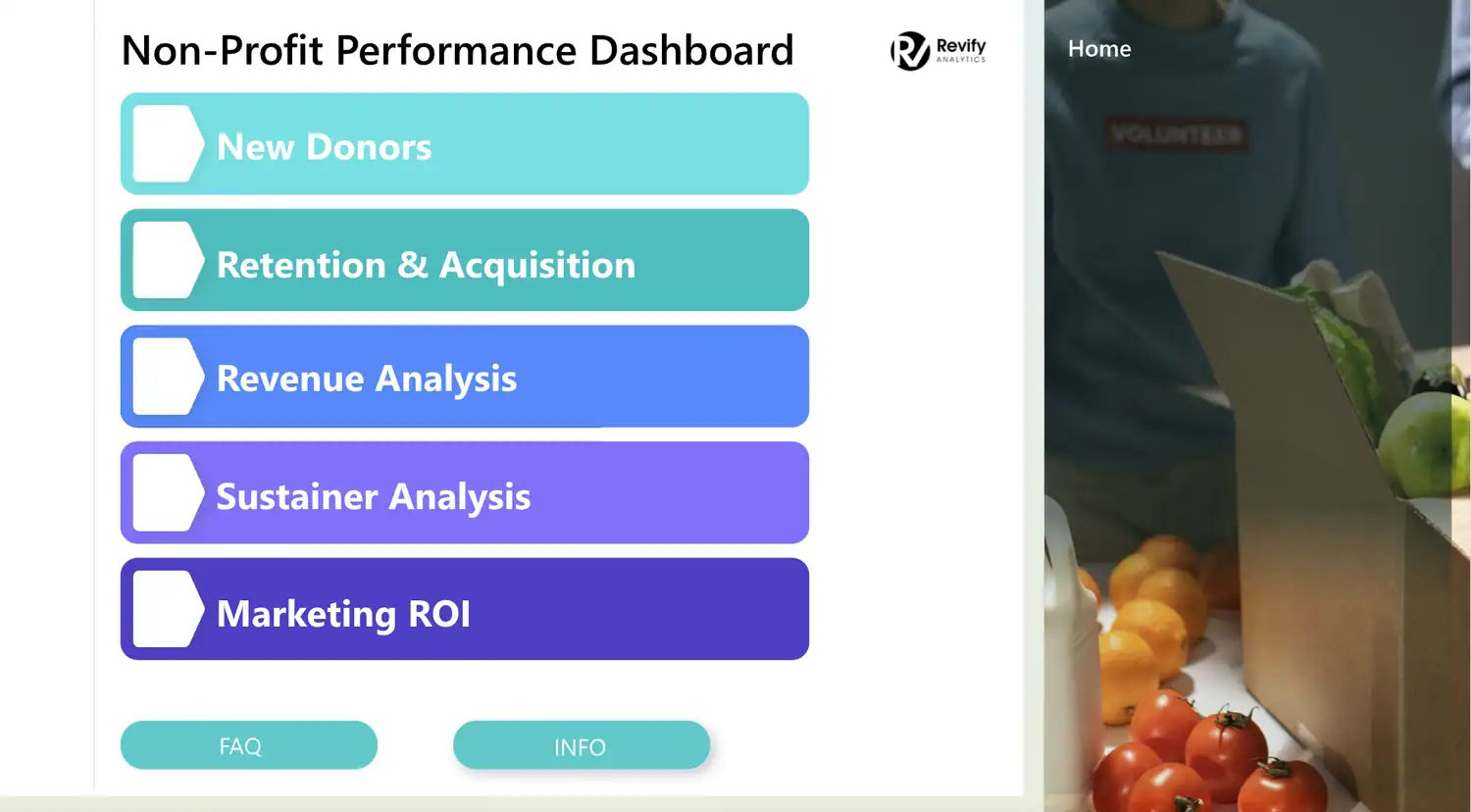 Main menu of the client’s Marketing Analytic dashboard. Revify Analytics is Revology’s nonprofit analytics division. 