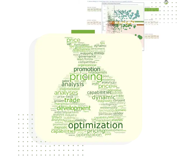 Data analysis and optimization keywords in a word cloud for Revology Analytics.